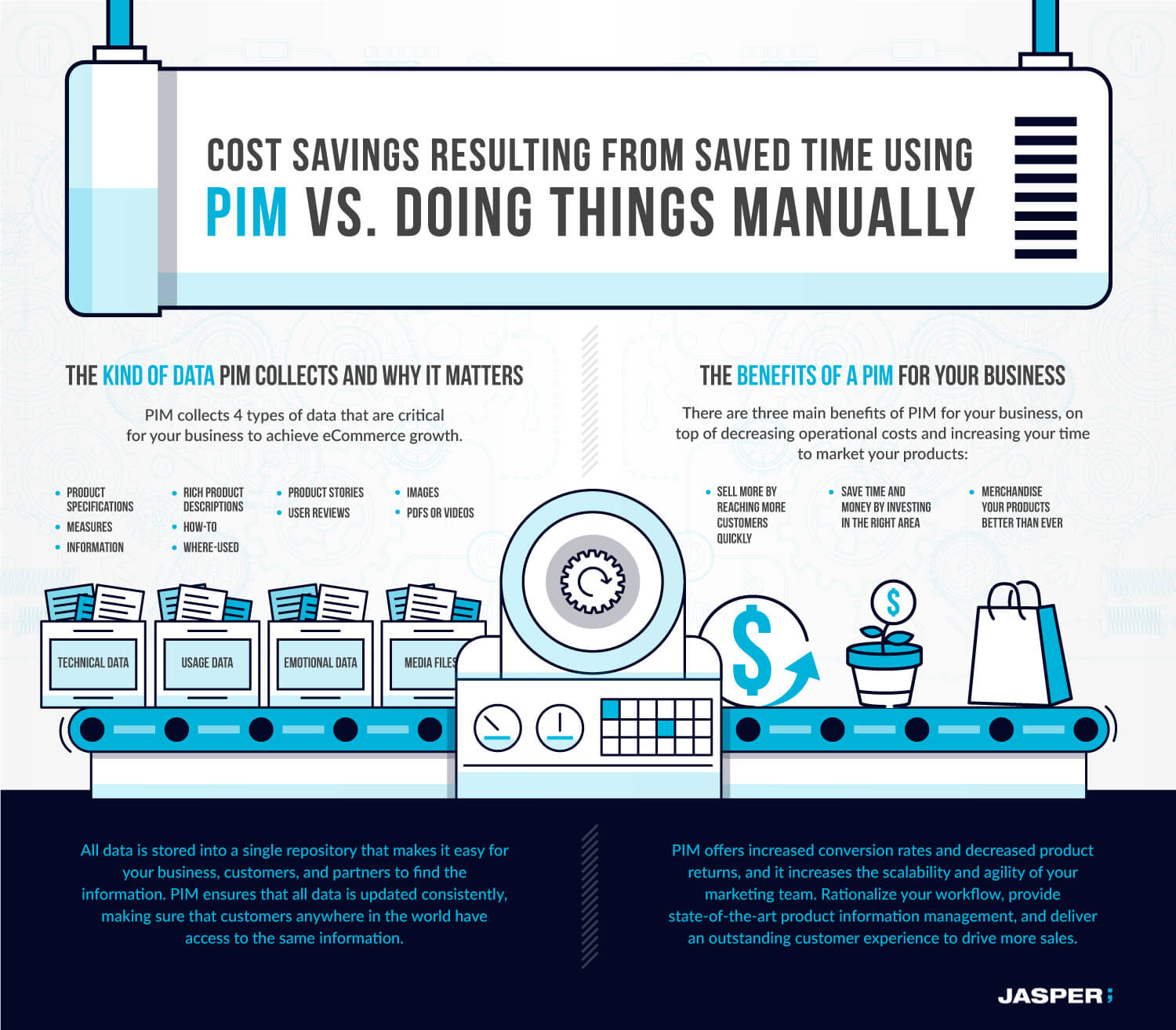 Infographic Image Here