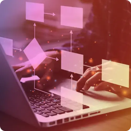 Scheduling + Automation Scheduling + Automation