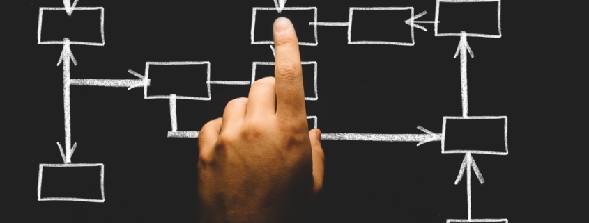 Jasper PIM How To Leverage PIM Software Banner
