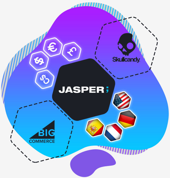 Jasper Skullcandy PIM Integration Banner