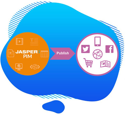 product information management PIM