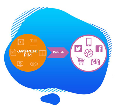 Jasper PIM management