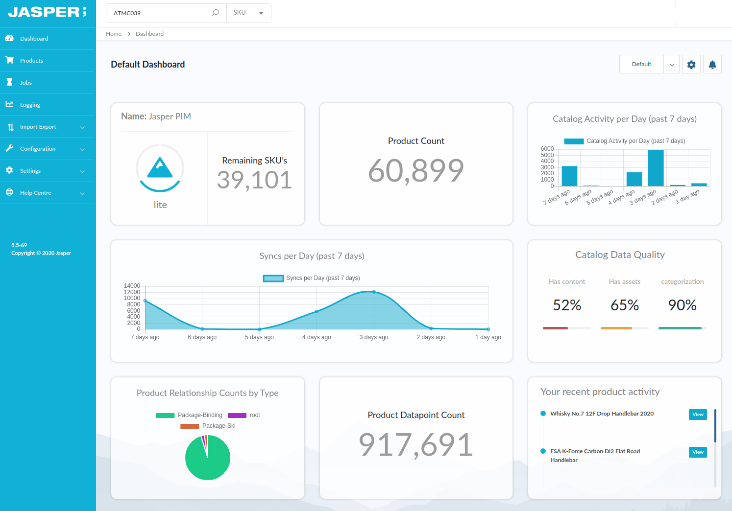 Best PIM Applications | Boost Your Sales With Jasper PIM